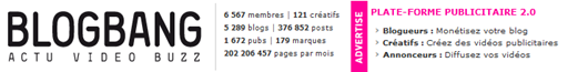 blogbang