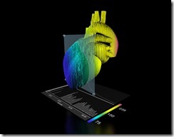 Imagerie de la technologie GPU