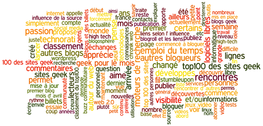 vocabulaire-geek