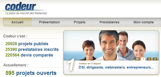codeur-com